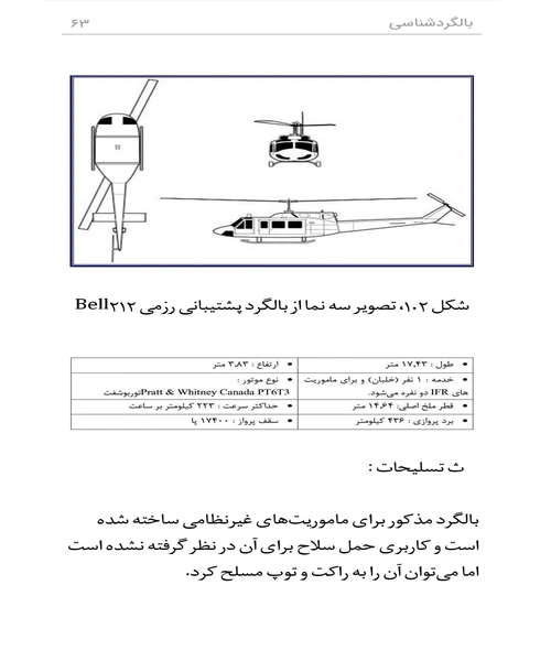 بالگرد شناسی - نمونه سوم - جزیره کتاب های الکترونیکی